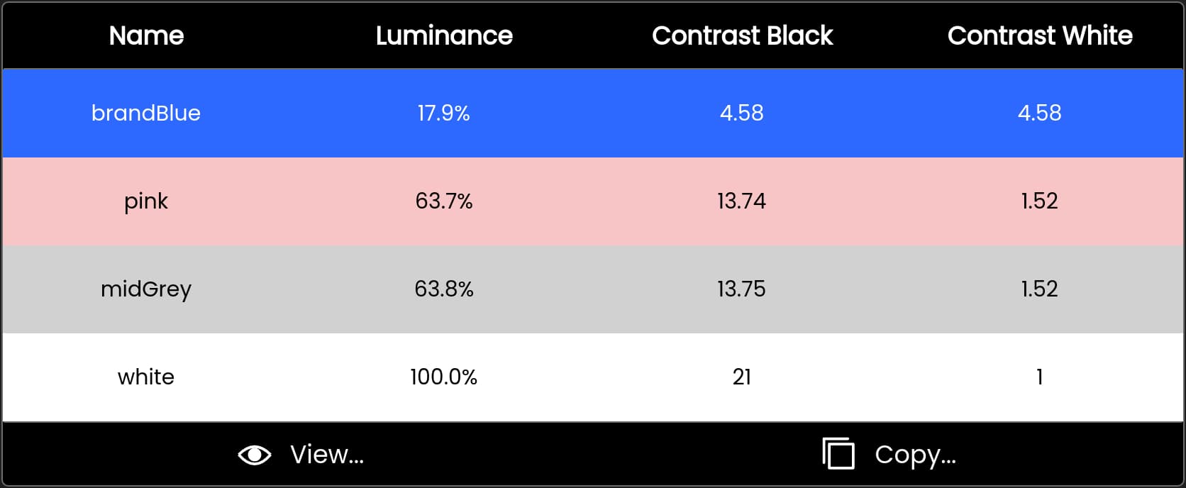 Colour Picker